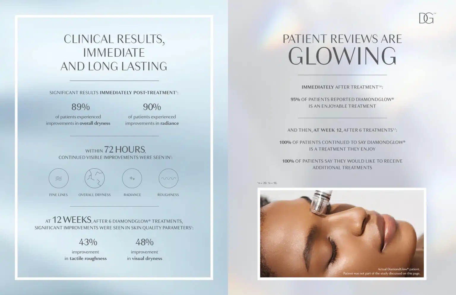 DiamondGlow-Sales-Aid-4-1536x994.jpg_result